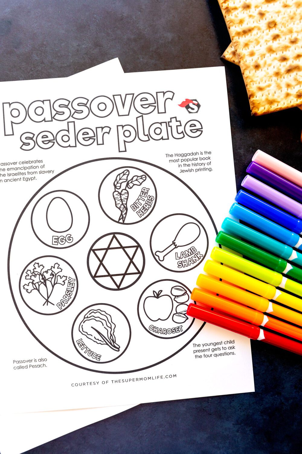 Passover Seder Plate Coloring Page Printable - The Super Mom Life